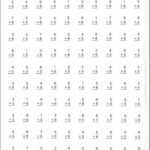1 Minute Multiplication Worksheet Educationcom Math Printable 1