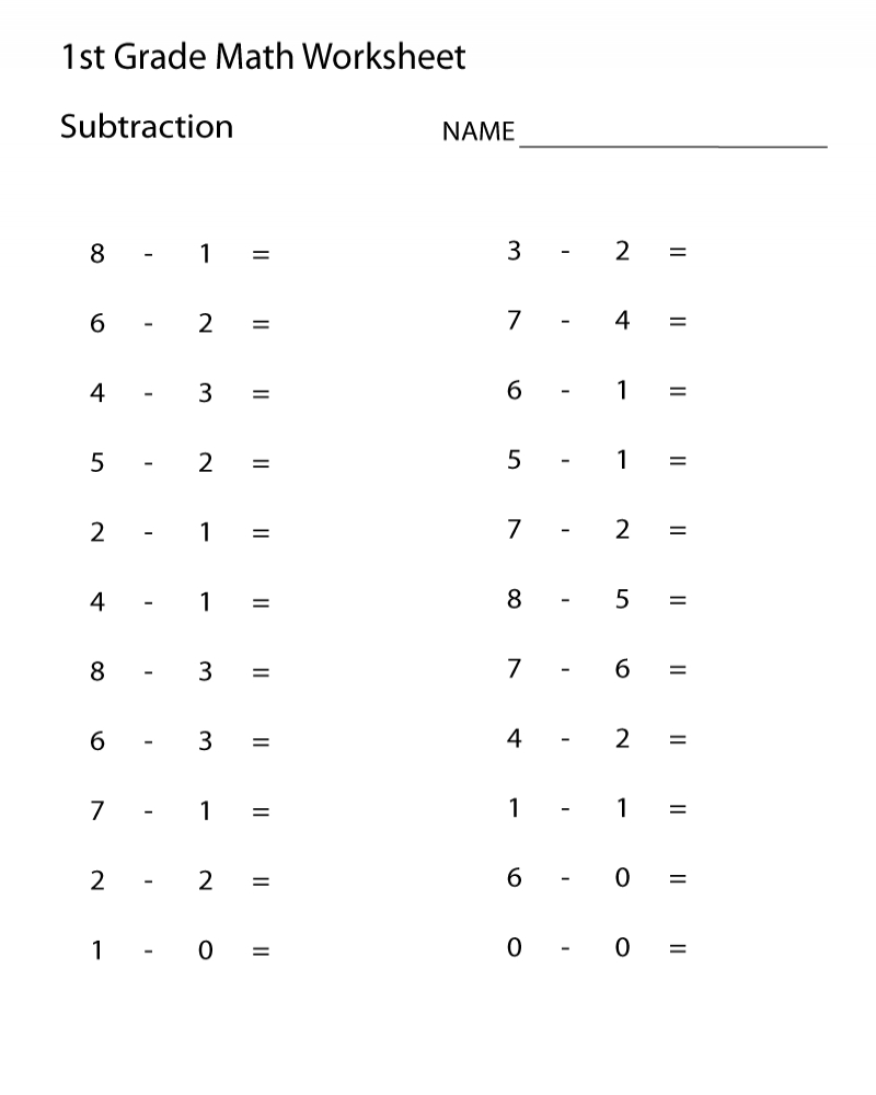 1st Grade Math Multiplication Worksheets Printable Math Worksheets 