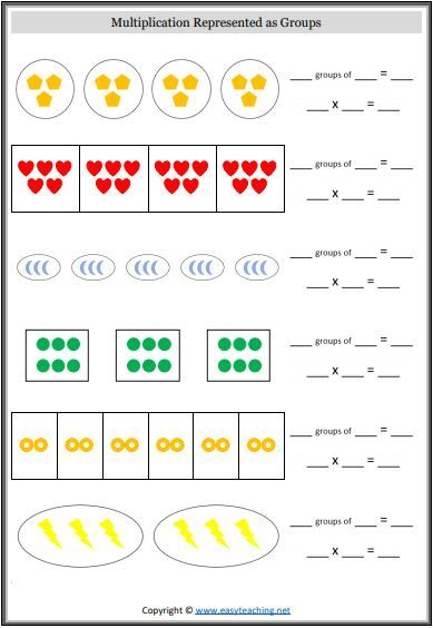Beginner Multiplication Worksheets An Introduction Easyteachingnet