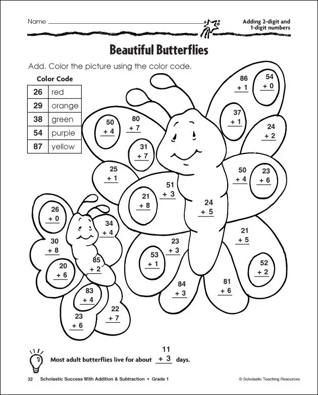 Bookmark File PDF Color By Number Fractions Worksheets pdf Vcon duhs