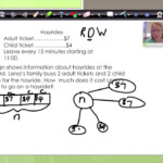 Common Core Math Ny