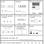 Essential Questions For Fractions