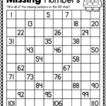 First Grade Number Sense Unit 1 Differentiated Common Core Aligned