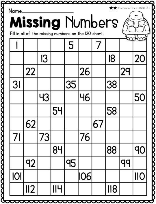 First Grade Number Sense Unit 1 Differentiated Common Core Aligned First Grade Number Sense Unit 1 Differentiated Common Core Aligned
