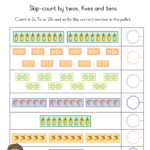 Great Variety Of Skip Count By Twos Fives And Tens First Grade Math