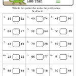 Greater Than Less Than Equal To Worksheet 1st Grade Serretek