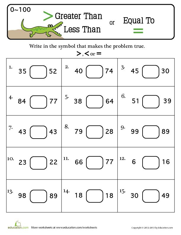 Greater Than Less Than Equal To Worksheet 1st Grade Serretek
