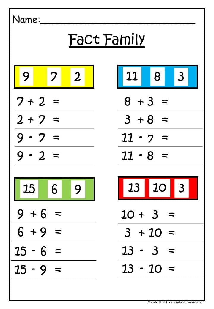 Math Facts For First Grade Worksheets WorksheetsCity Math Facts For First Grade Worksheets WorksheetsCity