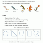 Math logic worksheets who chose which shape 2 gif 1000 1294 Free