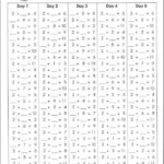 Multiplication Worksheets 100 Problems Timed Tests