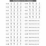 Rocket Math Addition Online Worksheets Worksheet Hero