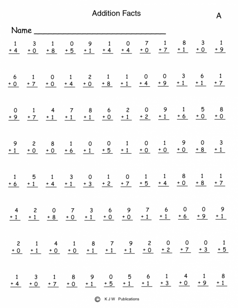 100 Math Facts Worksheet Multiplication Facts To 144 No Zeros No Ones 100 Math Facts Worksheet Multiplication Facts To 144 No Zeros No Ones