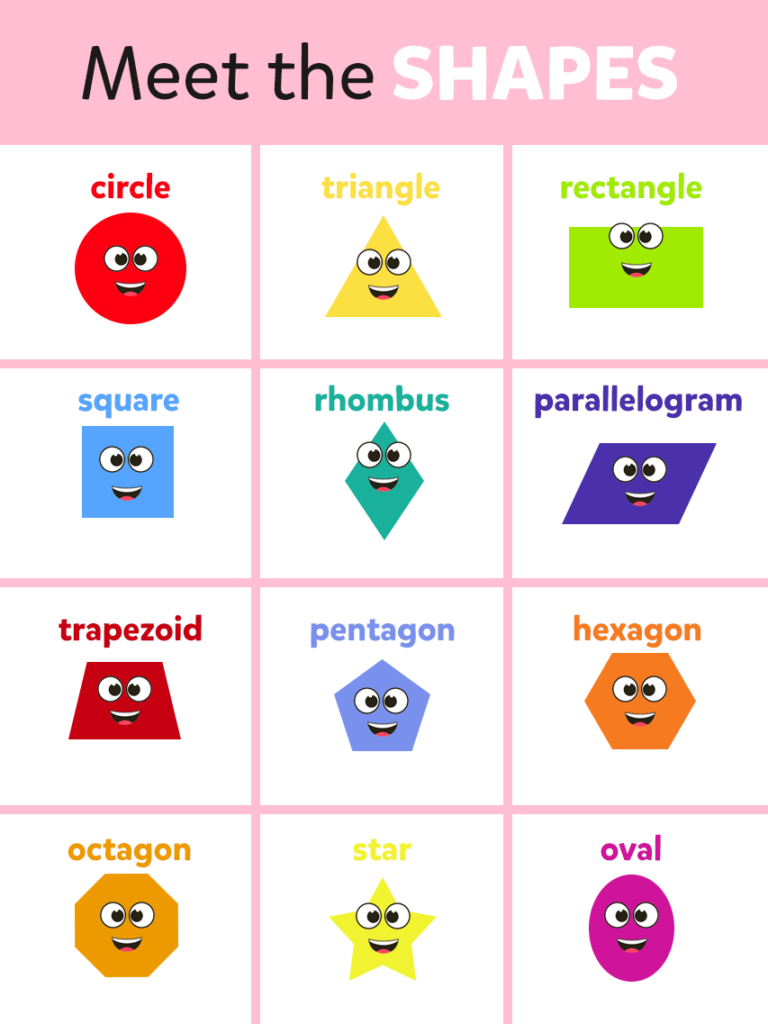 1st Grade Vocabulary Worksheets Kindergarten Sequencing Worksheets 