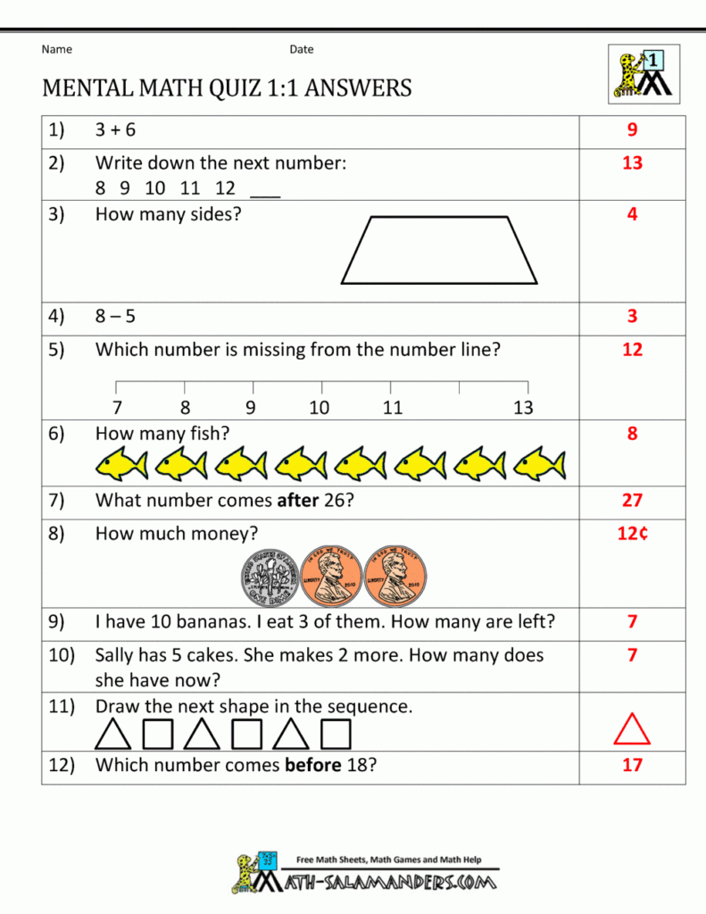 1St Year Maths Worksheets Ideas 2022