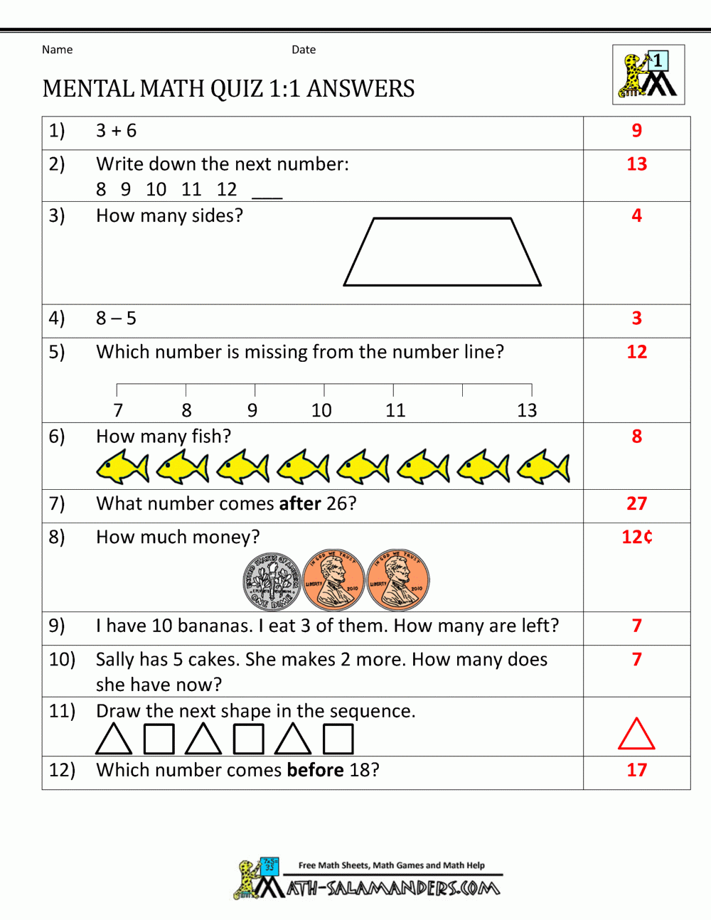 1St Year Maths Worksheets Ideas 2022 1St Year Maths Worksheets Ideas 2022