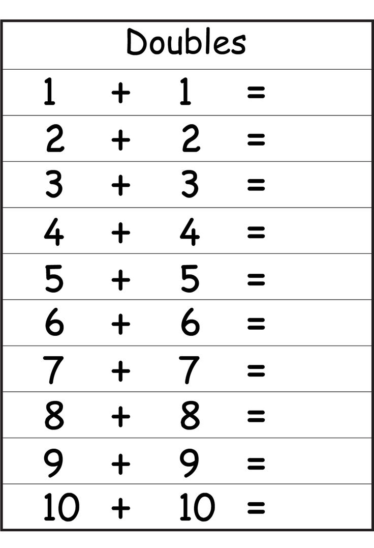 Addition Worksheets For Grade 1 Activity Shelter Math Fact