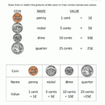 All Your Worth Worksheets Pdf Gocelebrity