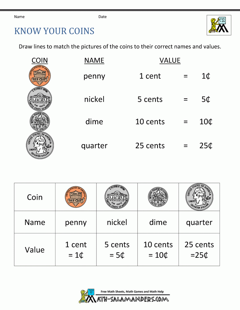 All Your Worth Worksheets Pdf Gocelebrity