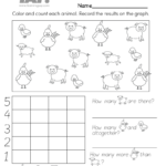 Bar Graphs Worksheets For Preschool And Kindergarten K5 Learning Bar