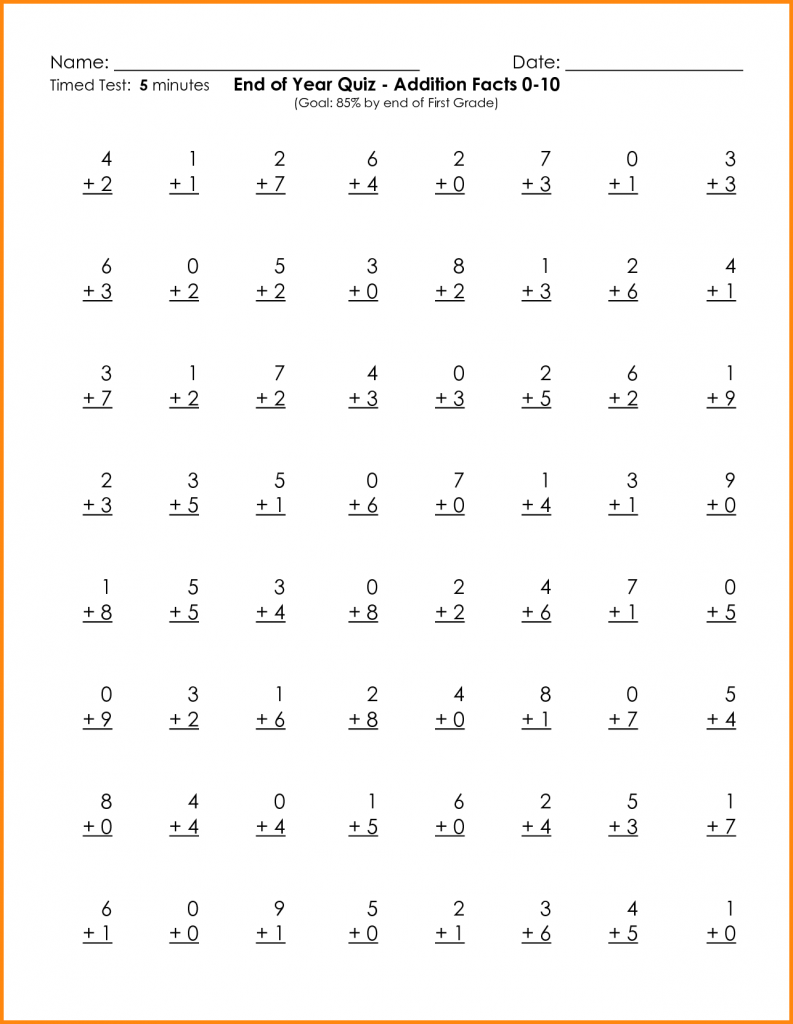 Basic Math Facts Worksheets Subtraction Learning Printable Basic Math 