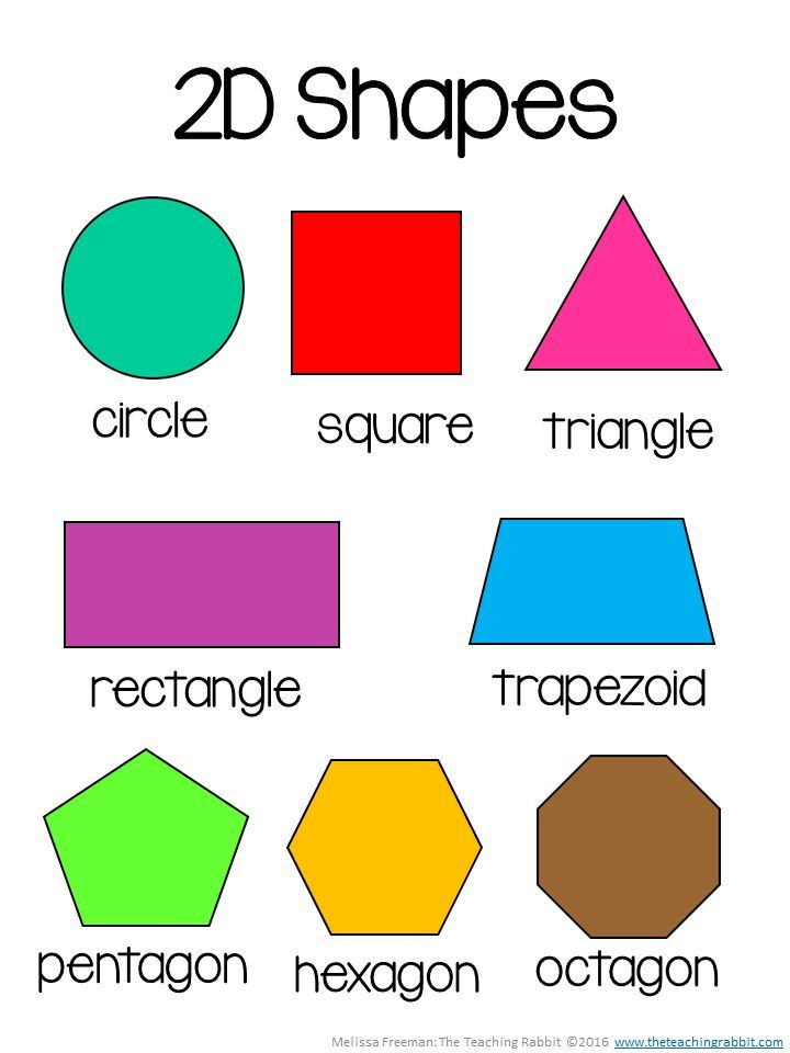 Best 25 Ontario Curriculum Ideas On Pinterest Ontario Language 