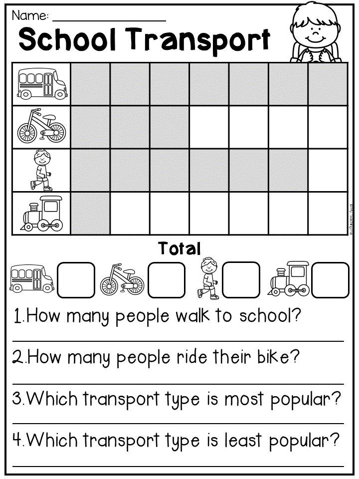 Data Graph Worksheets Data Graph Worksheets