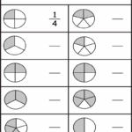 Equivalent Fractions Worksheet Equivalent Fractions Worksheet Write