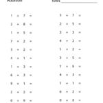 First Grade Addition Math Edumonitor 1st Grade Math Worksheets Best