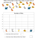 Kayla Wynter Printable Graphs For 1St Grade Is Crucial To Your