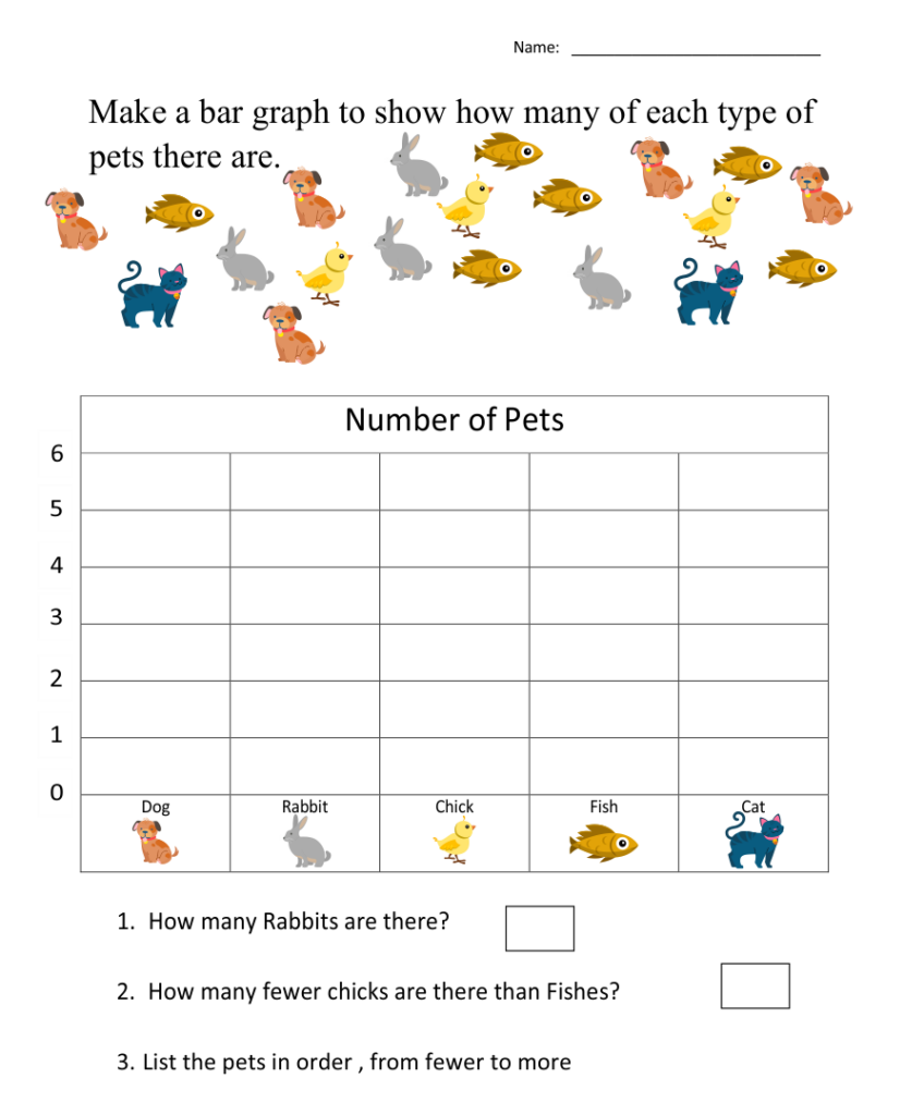 Kayla Wynter Printable Graphs For 1St Grade Is Crucial To Your 