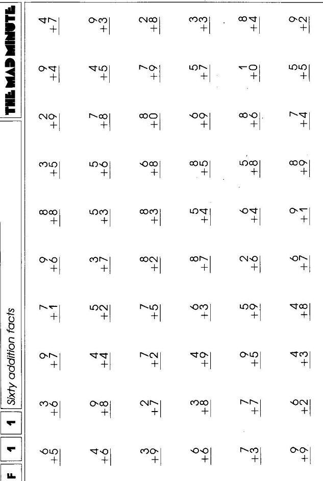 Kindergarten 7 Mad Minute Multiplication Pdf Service Letters Mad Kindergarten 7 Mad Minute Multiplication Pdf Service Letters Mad