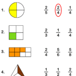 Learn Fraction Worksheet 2