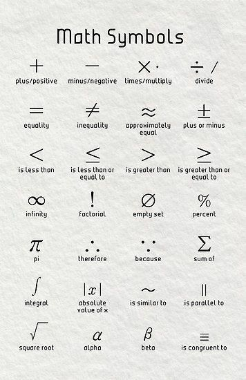 Math Symbols Worksheet School Math Methods Studying Math Learning 