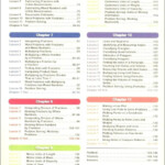 Mcgraw Hill Math 7th Grade Worksheets Times Tables Worksheets