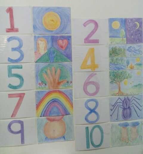 Numbers Introduction In Class 1 At Gaia Waldorf School Teacher Melanie 