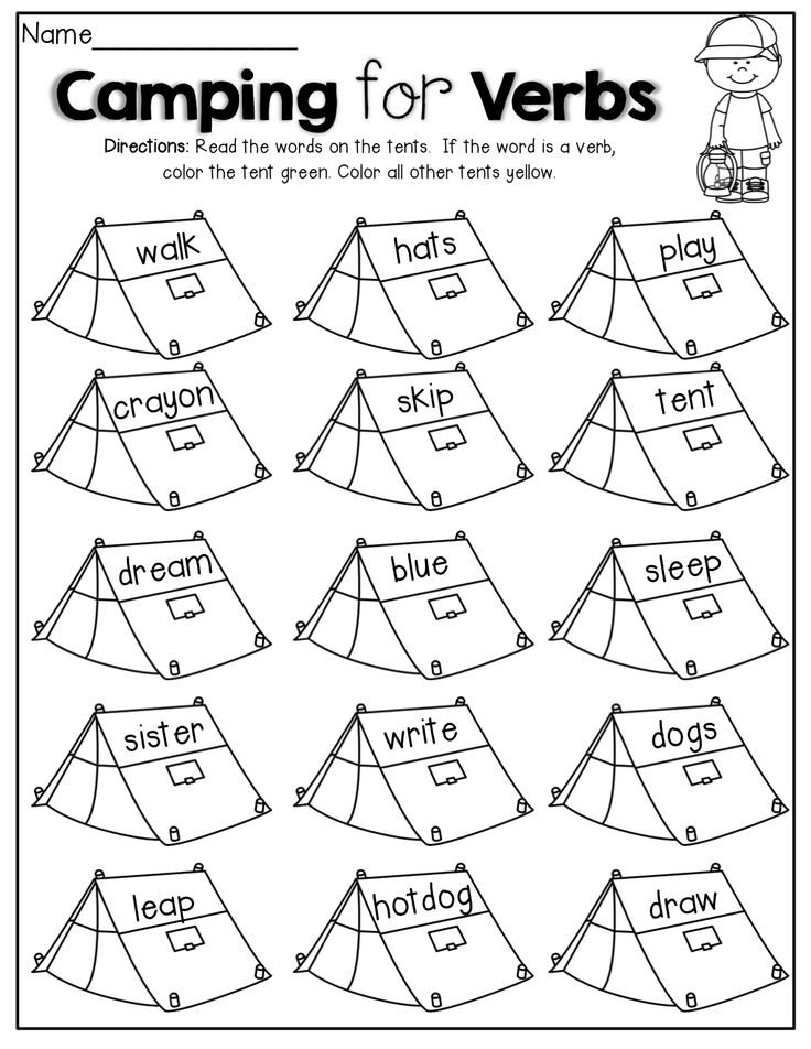 Summer Packet NO PREP Review 1st Grade Camping Theme Classroom