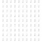 The Teaching Sweet Shoppe SMAD Math Fact Fluency Program For SECOND GRADE