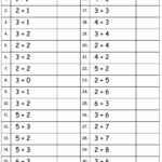 Eureka Math Grade 1 Module 1 Lesson 19 Answer Key Eureka Math Answers