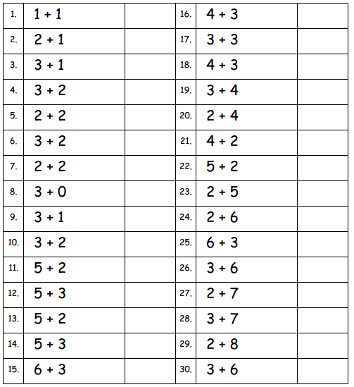 Eureka Math Grade 1 Module 1 Lesson 19 Answer Key Eureka Math Answers Eureka Math Grade 1 Module 1 Lesson 19 Answer Key Eureka Math Answers