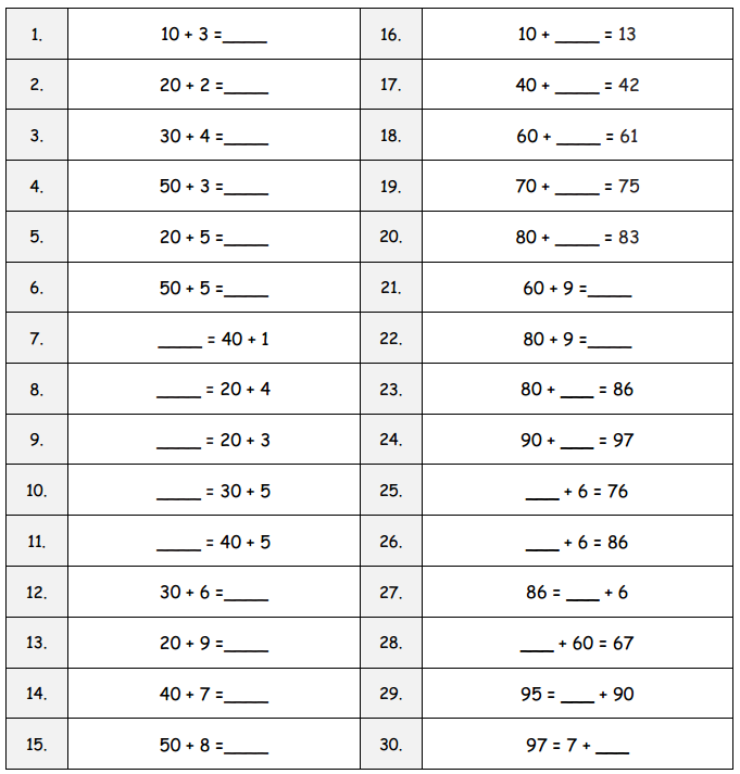 Eureka Math Grade 2 Module 1 Lesson 2 Answer Key CCSS Answers Eureka Math Grade 2 Module 1 Lesson 2 Answer Key CCSS Answers