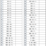 Eureka Math Grade 2 Module 3 Lesson 15 Answer Key CCSS Answers