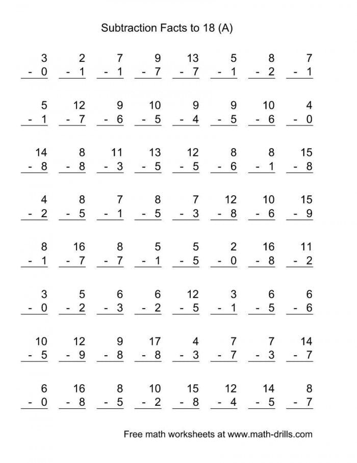 Mad Minute Math Subtraction Worksheets 99Worksheets Mad Minute Math Subtraction Worksheets 99Worksheets